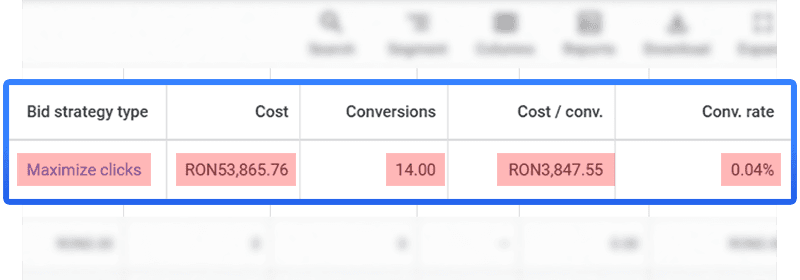 Configurari gresite / Bani pierduti Google Ads